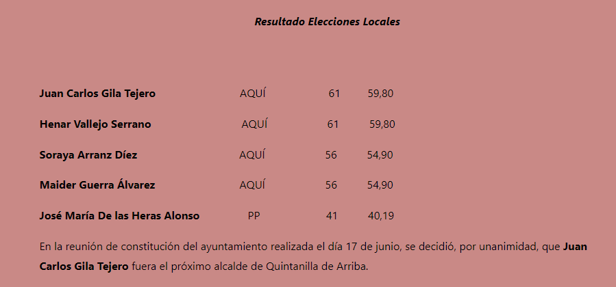 Conformación del nuevo ayuntamiento de Quintanilla de Arriba